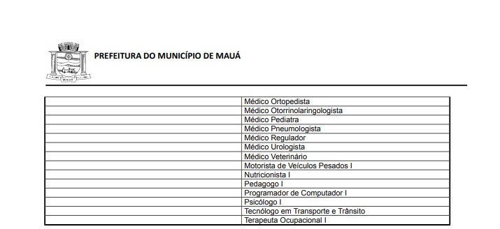 Concurso Prefeitura Municipal de Mauá SP: Suspenso temporariamente! Edital com 147 vagas provaas - Concurso Prefeitura Municipal de Mauá SP: Suspenso temporariamente! Edital com 147 vagas