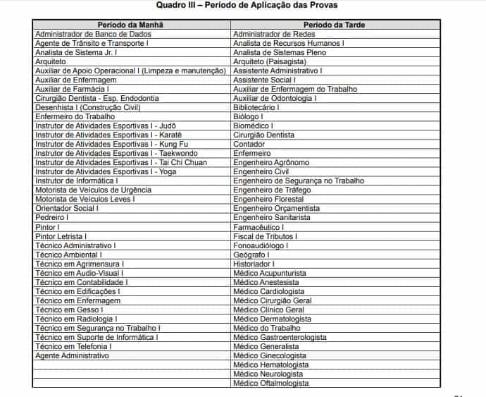 Concurso Prefeitura Municipal de Mauá SP: Suspenso temporariamente! Edital com 147 vagas provas - Concurso Prefeitura Municipal de Mauá SP: Suspenso temporariamente! Edital com 147 vagas