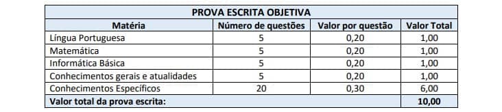 provas 1 3 - Concurso Prefeitura de Morro da Fumaça SC: Inscrições Encerradas !