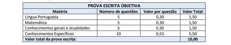 provas 2 1 - Concurso Prefeitura de Morro da Fumaça SC: Inscrições Encerradas !