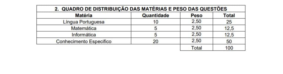 provas 5 - Concurso GCM Campina Grande do Sul PR: Inscrições encerradas