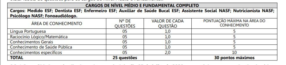 provas 6 - Concurso Prefeitura de Paula Candido MG