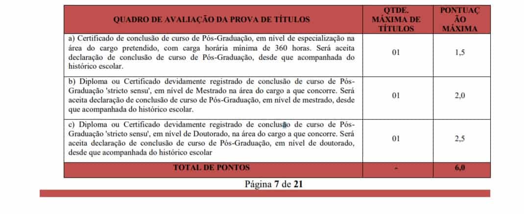 tit - Concurso Câmara Municipal de Guarani GO: Saiu o Edital com 166 vagas!