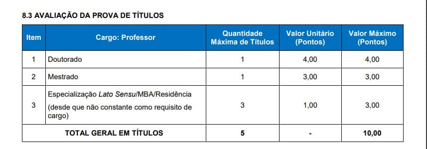 tittu - Concurso Prefeitura de Bom Jesus RS: Inscri&ccedil;&otilde;es Encerradas