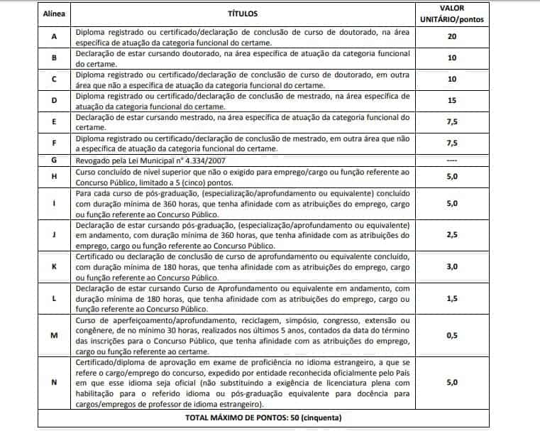 Concurso Mogi Guaçu SP: Suspenso temporariamente titulos 1 mogi - Concurso Mogi Guaçu SP: Suspenso temporariamente