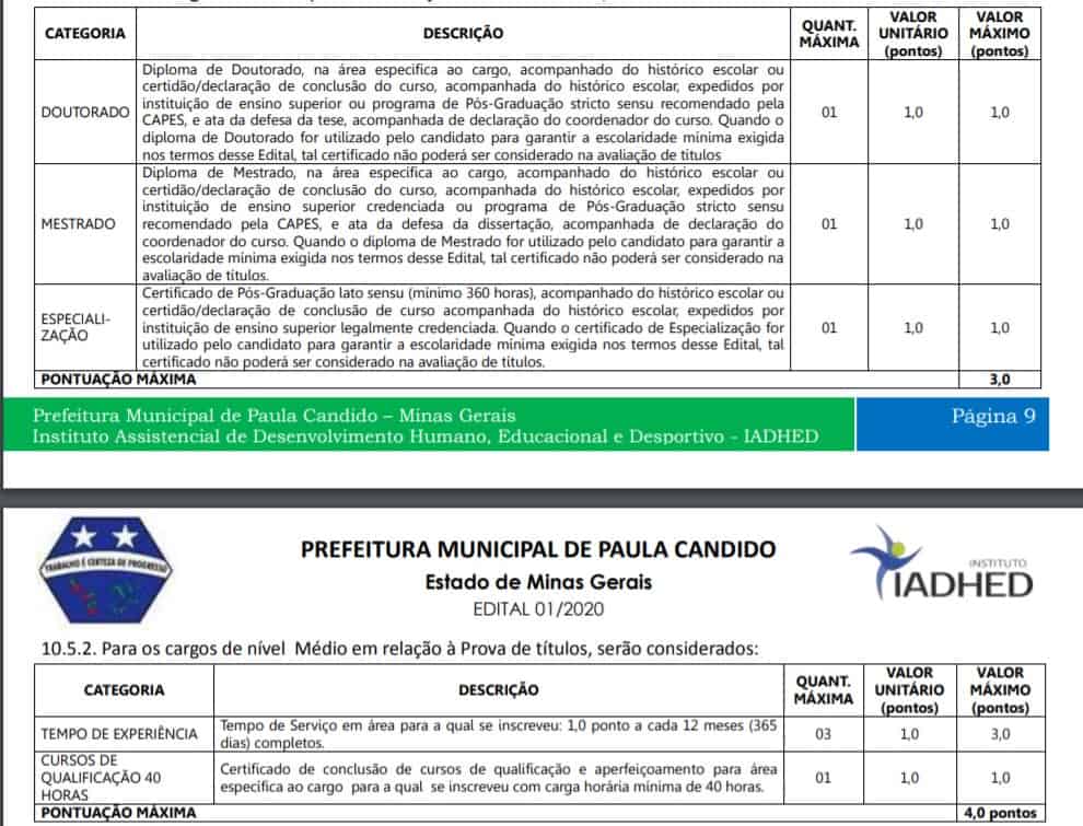 titulos 6 - Concurso Prefeitura de Paula Candido MG