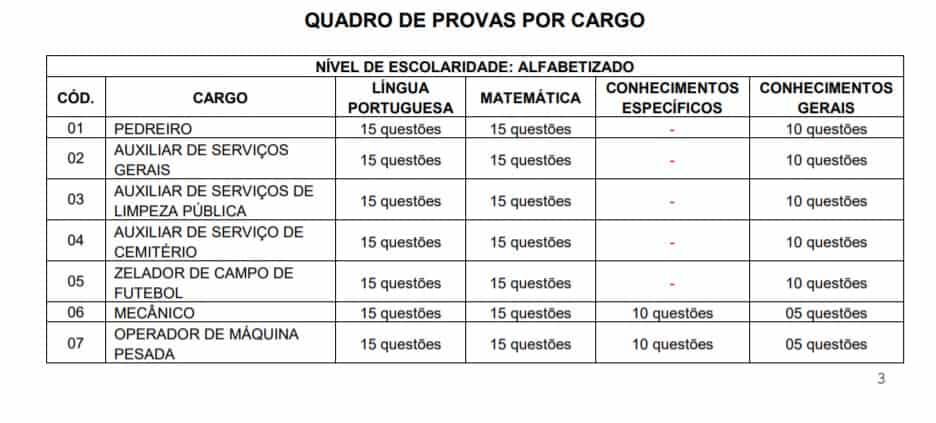 1 1 - Concurso Prefeitura Santa Helena de Minas MG: Saiu o Edital