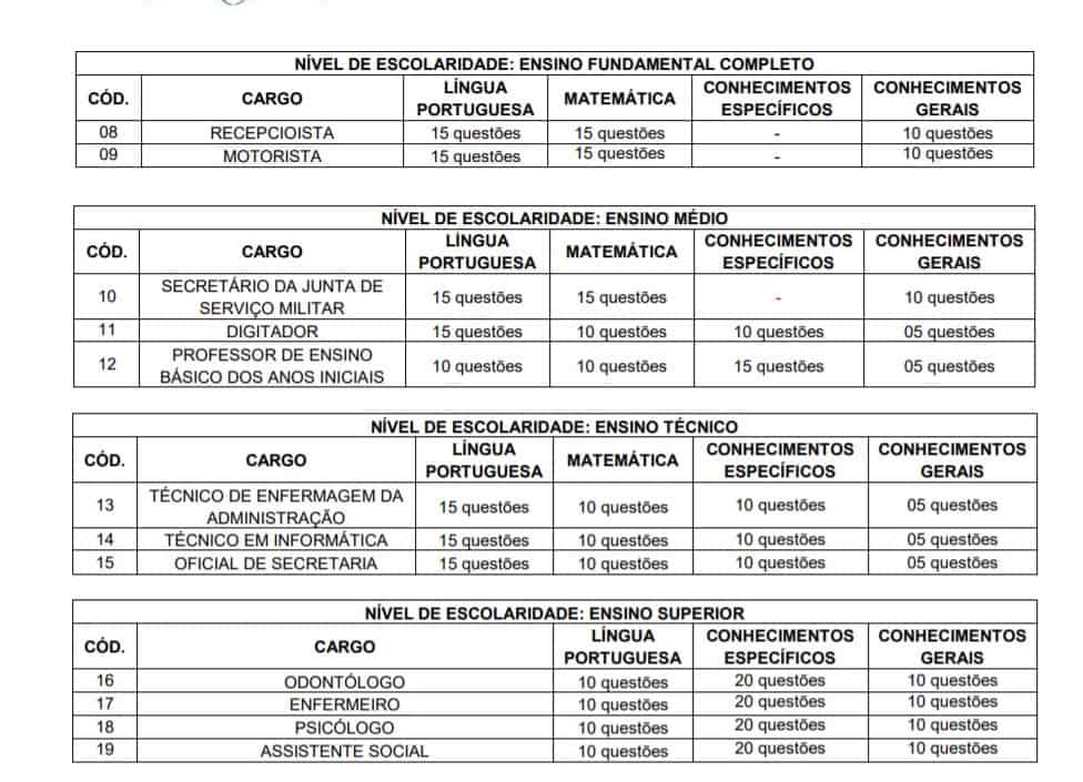 2 - Concurso Prefeitura Santa Helena de Minas MG: Saiu o Edital