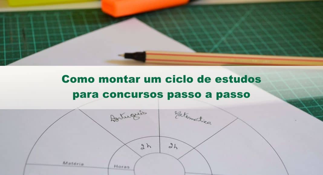 Como Montar Um Ciclo De Estudos Para Concursos Passo A Passo Como Montar Um Ciclo De Estudos Para Concursos Passo A Passo