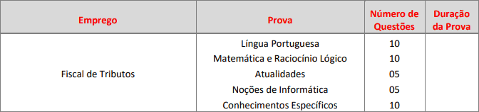 prova1 1 - Concurso Prefeitura de Pereiras SP: Inscrições Abertas. Provas Adiadas!