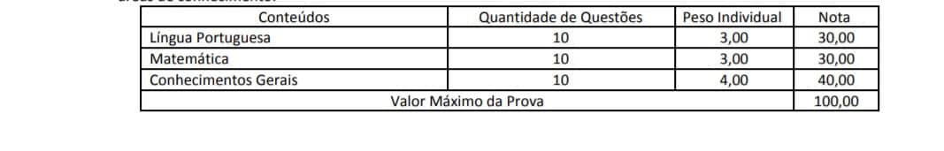 1 1 - Concurso Prefeitura de Terra Rica PR: Inscrições  Encerradas