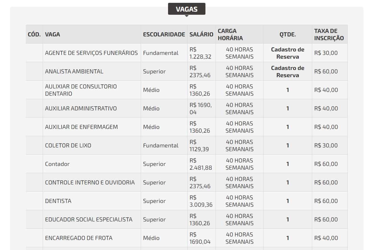 1 2 - Concurso Prefeitura de Parisi SP:Inscrições Encerradas