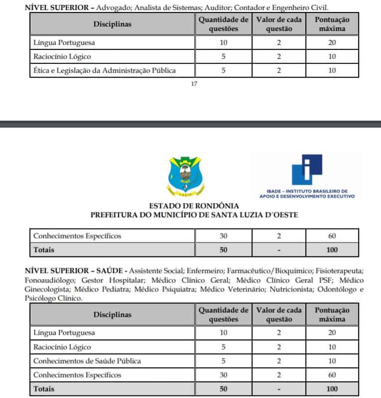 Concurso Prefeitura de Santa Luzia D’Oeste RO 1 3 - Concurso Prefeitura de Santa Luzia D’Oeste RO