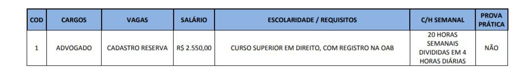 Concurso Prefeitura de Tuiuti SP: Provas adiadas NLKM7 - Concurso Prefeitura de Tuiuti SP: Provas adiadas