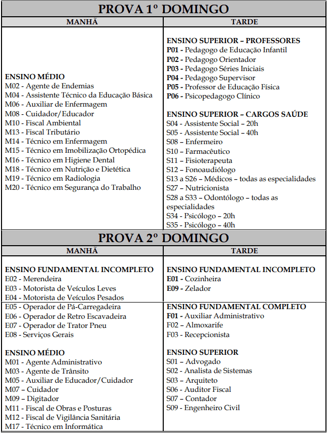 Concurso Prefeitura de Rolim de Moura: Inscrições Encerradas dataDEF - Concurso Prefeitura de Rolim de Moura: Inscrições Encerradas