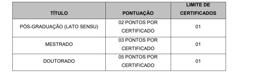 ndkmfvdx - Concurso Prefeitura de Ritápolis MG: Provas dias 06 e 07/02/2021