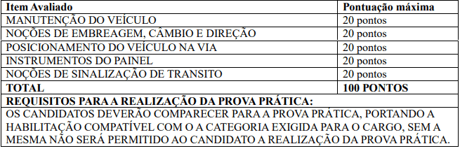 pratica1 - Concurso Prefeitura de Sebastianópolis do Sul SP: Inscrições Abertas