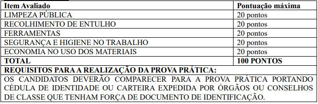 pratica4 - Concurso Prefeitura de Sebastianópolis do Sul SP: Inscrições Abertas