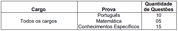 prova1 - Concurso Prefeitura Municipal de Sud Mennucci SP: Inscrições Encerradas