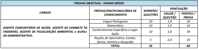 provaMedio 2 - Concurso Prefeitura de Ipiranga GO