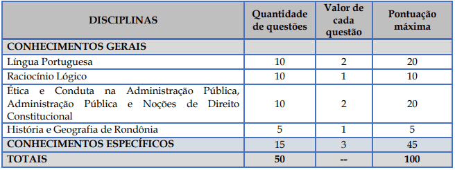 Concurso Rolim PREV: Inscrições Encerradas provaMedio 4 - Concurso Rolim PREV: Inscrições Encerradas