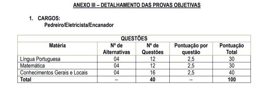 provas.1 - Concurso Prefeitura de Parisi SP:Inscrições Encerradas