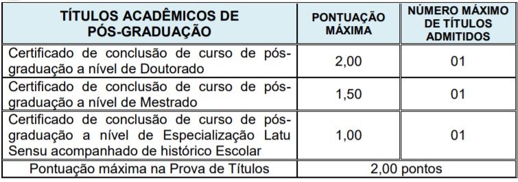 t&iacute;tulo11 - Concurso Prefeitura de Porto Vera Cruz RS:Inscri&ccedil;&otilde;es Encerradas
