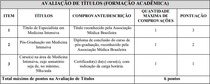 Processo Seletivo Ebserh: Inscrições Abertas títulos 1 - Processo Seletivo Ebserh: Inscrições Abertas