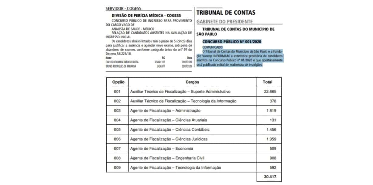 tcm - Concurso TCM SP 2020: Inscrições serão reabertas!