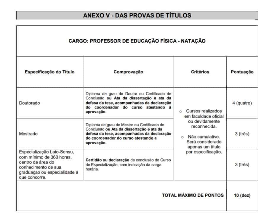 titulos.. - Concurso Prefeitura de São Sebastião da Bela Vista MG: Saiu o Edital