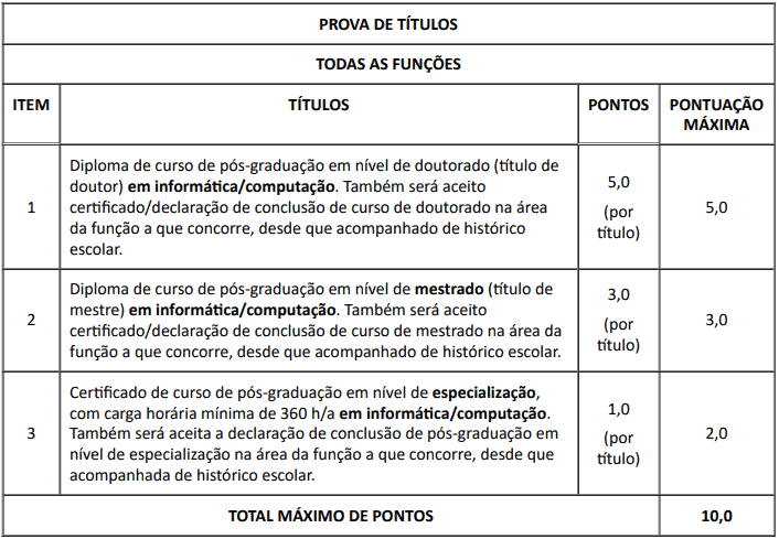 titulos3 - Edital Ministério da Justiça: Inscrições Abertas
