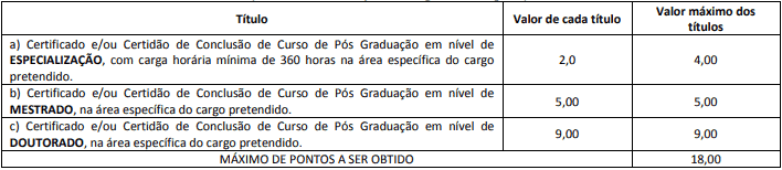 Concurso Prefeitura de Virmond PR: Certame anulado titulosAdvogado - Concurso Prefeitura de Virmond PR: Certame anulado