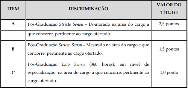 Concurso Rolim PREV: Inscrições Encerradas titulosDEF 2 - Concurso Rolim PREV: Inscrições Encerradas