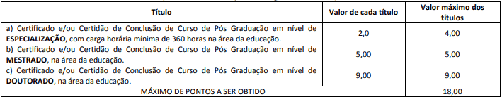 Concurso Prefeitura de Virmond PR: Certame anulado titulosProfessor - Concurso Prefeitura de Virmond PR: Certame anulado