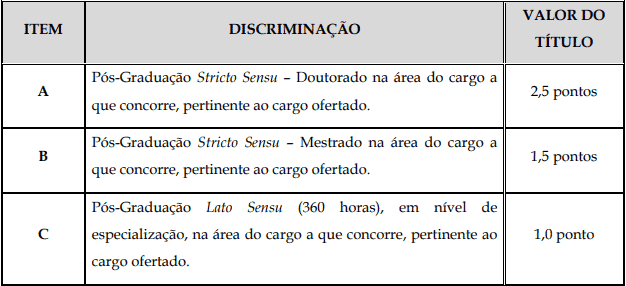 Concurso Prefeitura de Rolim de Moura: Inscrições Encerradas titulosdef - Concurso Prefeitura de Rolim de Moura: Inscrições Encerradas