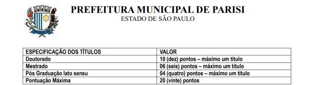 tituloss - Concurso Prefeitura de Parisi SP:Inscrições Encerradas