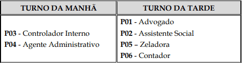 Concurso Rolim PREV: Inscrições Encerradas turnos - Concurso Rolim PREV: Inscrições Encerradas