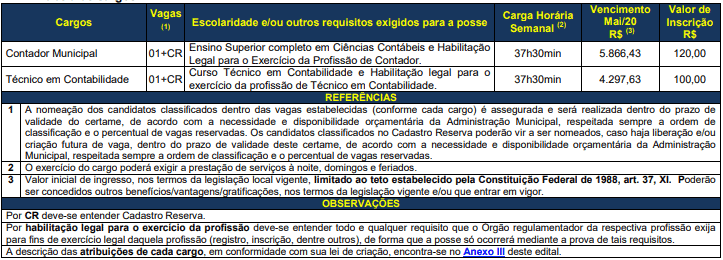Concurso Prefeitura de Encantado RS: Inscrições Encerradas vagas 9 - Concurso Prefeitura de Encantado RS: Inscrições Encerradas