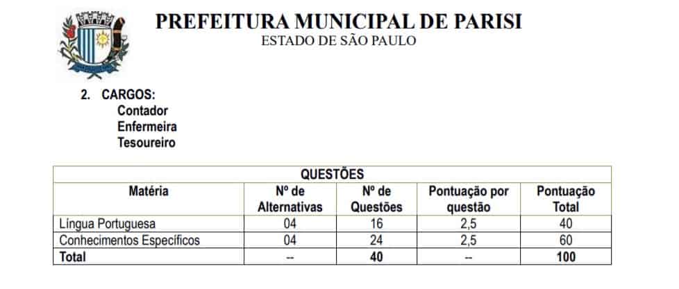 vagas.2 - Concurso Prefeitura de Parisi SP:Inscrições Encerradas