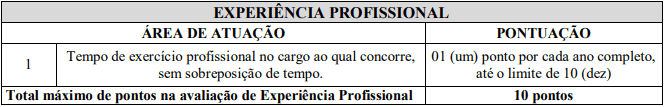 Processo Seletivo Ebserh: Inscrições Abertas vagas2 11 - Processo Seletivo Ebserh: Inscrições Abertas
