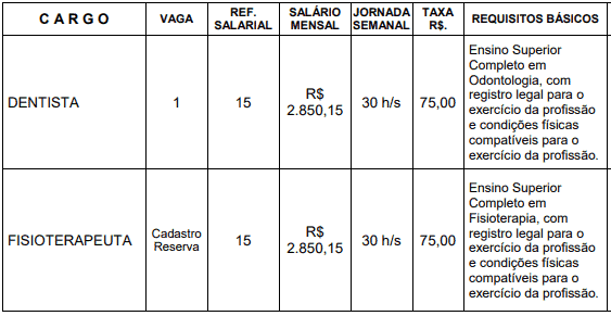 vagas2 3 - Concurso Prefeitura de Bilac SP: Inscrições Abertas