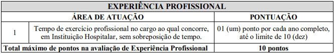 Processo Seletivo Ebserh: Inscrições Abertas vagas3 8 - Processo Seletivo Ebserh: Inscrições Abertas