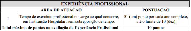 Processo Seletivo Ebserh: Inscrições Abertas vagas4 5 - Processo Seletivo Ebserh: Inscrições Abertas