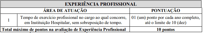 Processo Seletivo Ebserh: Inscrições Abertas vagas5 3 - Processo Seletivo Ebserh: Inscrições Abertas