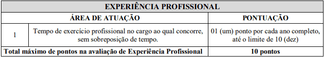 Processo Seletivo Ebserh: Inscrições Abertas vagas6 2 - Processo Seletivo Ebserh: Inscrições Abertas
