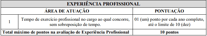 Processo Seletivo Ebserh: Inscrições Abertas vagas7 2 - Processo Seletivo Ebserh: Inscrições Abertas