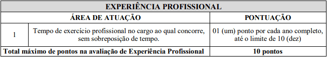 Processo Seletivo Ebserh: Inscrições Abertas vagas8 2 - Processo Seletivo Ebserh: Inscrições Abertas