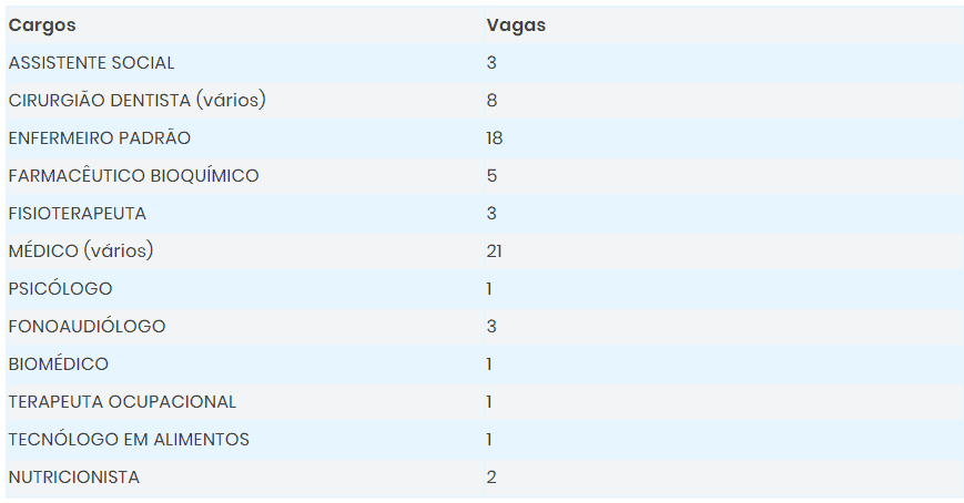 vagas8 - Concurso Prefeitura Redenção PA: Banca Organizadora escolhida