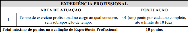 Processo Seletivo Ebserh: Inscrições Abertas vagas9 1 - Processo Seletivo Ebserh: Inscrições Abertas
