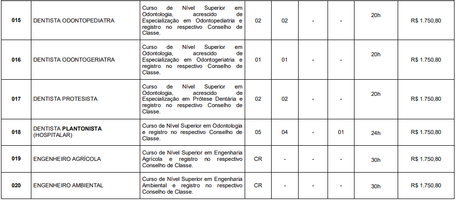 vagasC - Concurso Prefeitura de Itatiaia RJ: Inscrições Abertas